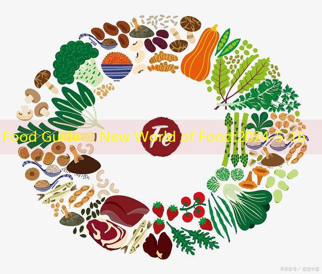 Food Guide： New World of Food